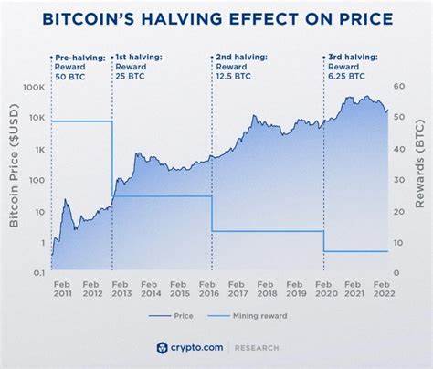 Current price of Bitcoin as of October 11, 2024 - Fortune