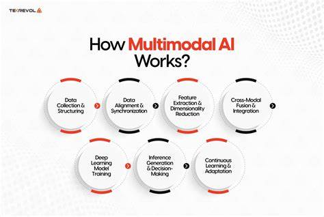 Show HN: Dwani.ai – multimodal inference API for Indian languages