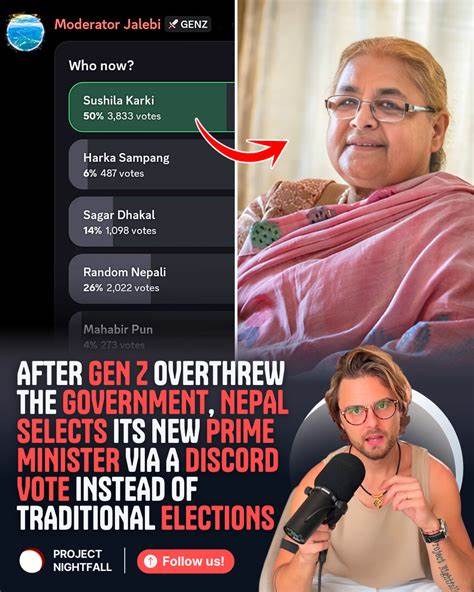 Nepal's Gen Z chose interim Prime Minister via Discord vote