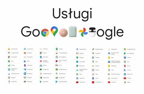 Produkty i usługi Google - About Google