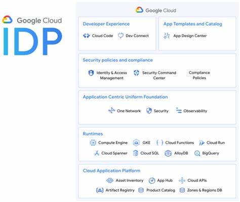 Google's Cloud IDP Could Replace Platform Engineering