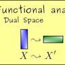 Generating Zero-Knowledge Proofs in Sublinear Space