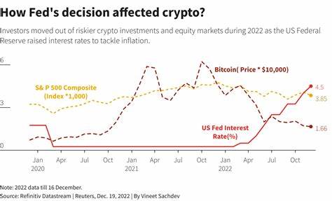 Cryptoverse: Bye-bye to the year that broke bitcoin - Reuters