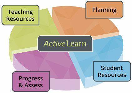 Features - ActiveLearn