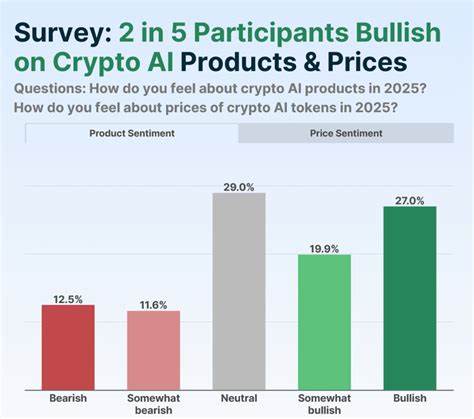 44% are bullish over crypto AI token prices: CoinGecko survey - Cointelegraph