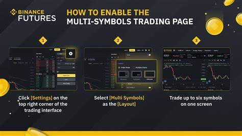 Four Tools to Trade Crypto Like a Pro on Binance Futures - Binance