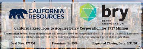 California Resources to merge with Berry in $717m deal