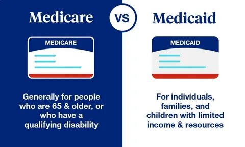 Fact Check: What to know about $2.7 trillion in 'improper' Medicare, Medicaid payments allegedly sent overseas - Yahoo