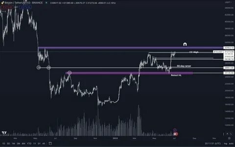 Trader Issues Urgent XRP Alert, Says the Top-Five Altcoin at Risk of Sharp Correction – Here’s His Target - The Daily Hodl