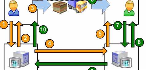 Nová aplikácia SPD-klient v2 od 13.2.2023 :: C&D Services