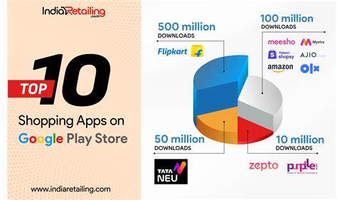 Top 10 Shopping Apps on Google Play Store - Indian Retailer