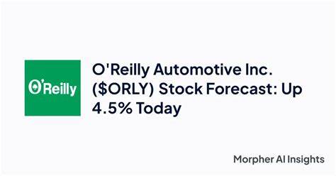 Is O’Reilly Automotive (ORLY) a Defensive Stock?