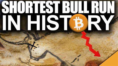 Bitcoin (BTC) and Ethereum (ETH) Getting Crushed. Is Bull Run Over? - U.Today