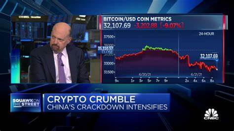 CNBC's Jim Cramer Says He Sold 'Almost All' of His Bitcoin - Mediaite