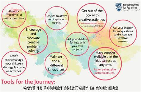 Support Creativity