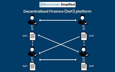 Defining DeFi (Decentralized Finance)