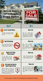 Selling your home at a loss? Everything you need to know before you list