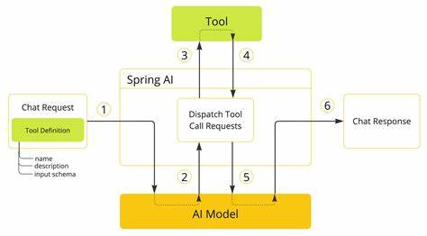 The "S" in Tool Calling Stands for Security