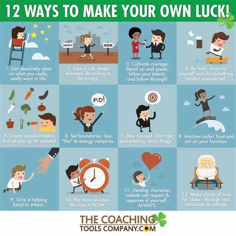 How to Create Luck (2020)