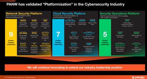 Why is The Platformization Strategy Pivotal for Palo Alto (PANW)