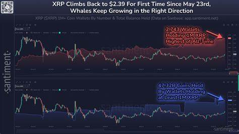 XRP Price Surges 8% in Breakout Move – Can It Reach $6 in This Rally?