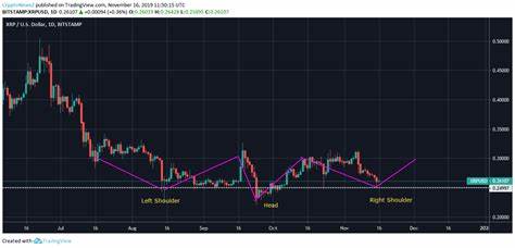 Ripple’s XRP Falling Short in DeFi and Retail—What’s the Issue?