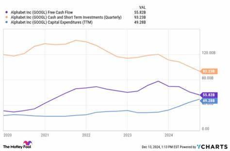 3 Brilliant LNG Stocks to Buy Now and Hold for the Long Term