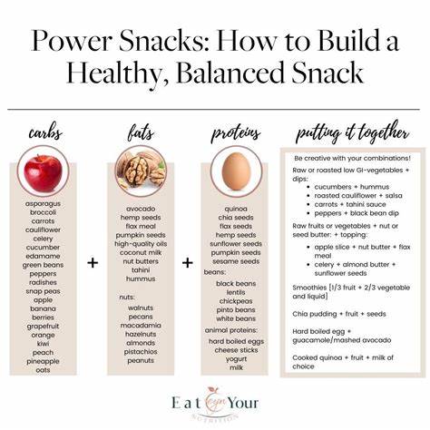 Show HN: Trying to eat better? I built a nutrional assistant