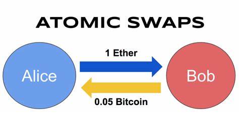 Atomic Swaps Simply Explained: How to Swap Cryptocurrencies without a Middleman - hackernoon.com