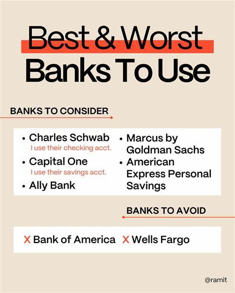 3 Mistakes To Avoid When Choosing a Bank Account, According to Ramit Sethi