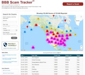 2024 BBB Scam Tracker Risk Report shows financial grooming scams lead to high-dollar losses - BBB