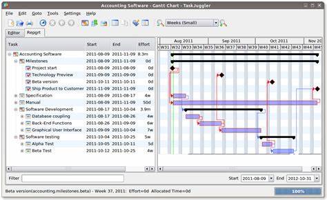 Org-Gantt: Create SVG gantt charts from an org-mode subtree