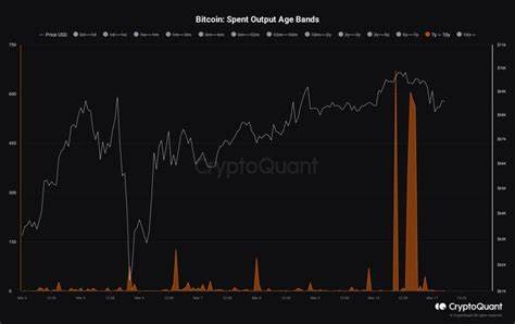 BTC price blasts through $70K — 5 things to know in Bitcoin this week - Cointelegraph