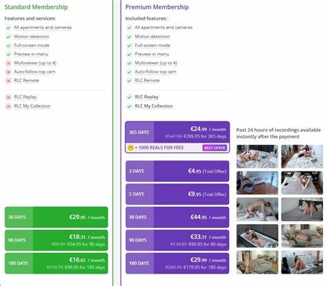 RLC Replay - Madison, Florence, Dianoria, Veronica, Karina