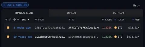 Satoshi Nakamoto Masatrillion(@Square-Creator-8f915d40490d)'s insights - Binance