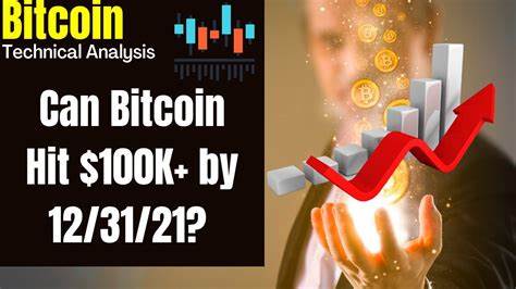 Bitcoin Price Prediction: Can BTC Hit $100K Milestone in a Push? - The Market Periodical