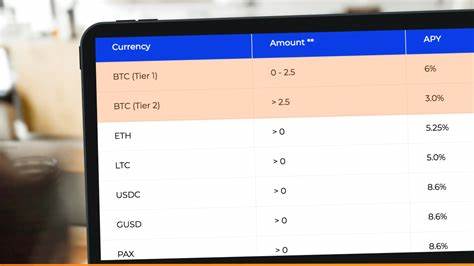 Ledn: Bis zu 2,5 Prozent Zinsen auf Bitcoin (BTC)