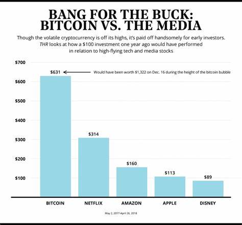 Crypto Craze: Can Hollywood Producers Mine Bitcoin for a Hit? - Hollywood Reporter