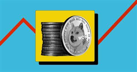 DogeCoins Upcoming Bullish Move To $0.17 Is Crucial For Uptrend. - Coinpedia Fintech News