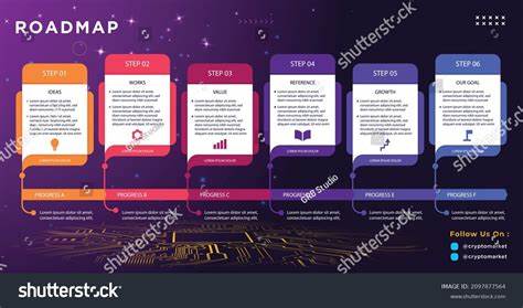 Crypto Offers a Road Map for Improved Stock Trading - Wealth Management