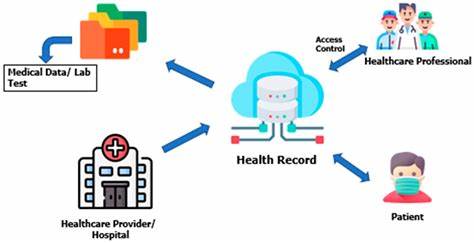 Cloud Patient – a platform to centralize your medical visit history