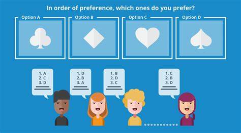 Ordah.com – a ranked, head-to-head poll site for making decisions