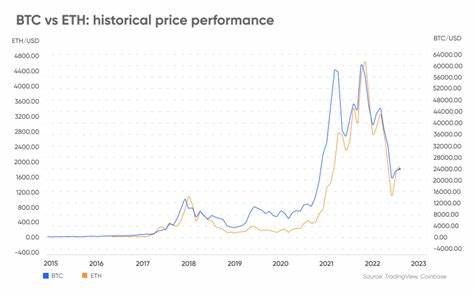 Ethereum (ETH) Price is Decreasing: What's Ahead? - CryptoTicker.io - Bitcoin Price, Ethereum Price & Crypto News