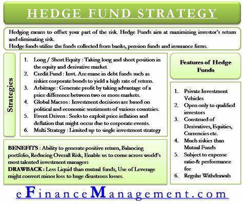 A Hedge Fund Director's Guide to Arbitraging the Tech Job Market