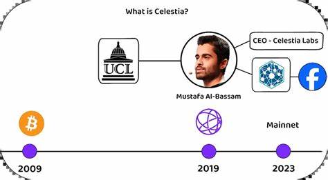 Celestia Founder Refutes Rumors, Boasts $100M Fund Amid Controversy