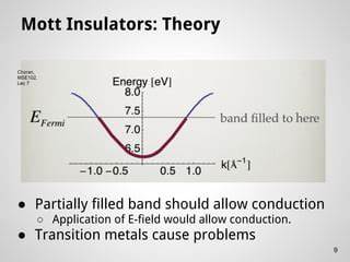 Mott Problem