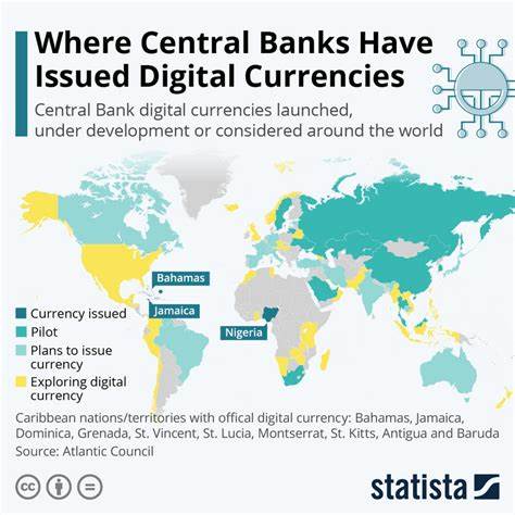 Central Bank-Issued Digital Currencies: Why Governments May (or May Not) Need Them - Cointelegraph