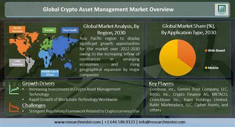 Web report Papers 2-2024 crypto-assets - Norges Bank