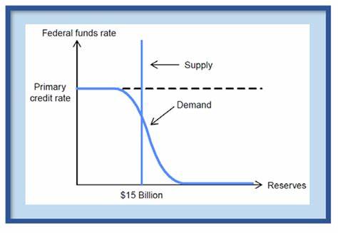 A New Way for the Fed to Fight a Market Crisis