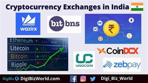 Top Crypto Exchanges and Apps in India to Watch Out for in 2025 - NASSCOM Community